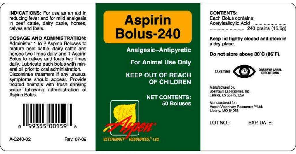 ASPIRIN BOLUS